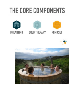 Les 3 composantes au cœur de la méthode Wim Hof.